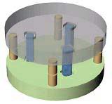 Active optics platform with three actuators and four sensors